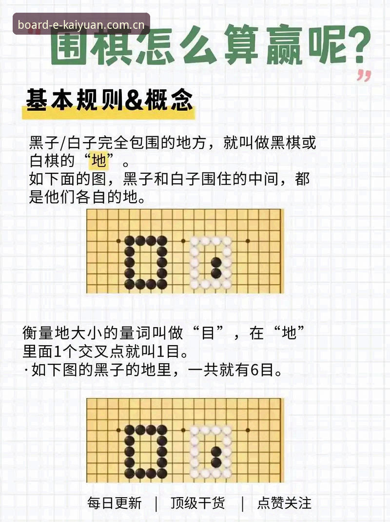 开元棋盘平台新手实用指南：从入门到精通的核心技巧