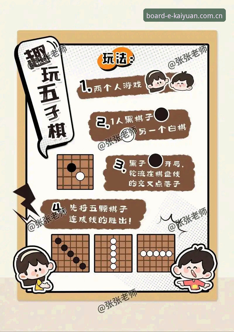 开元棋盘使用教程 5个步骤掌握开元棋盘使用教程:从下载到畅玩的完整指南
