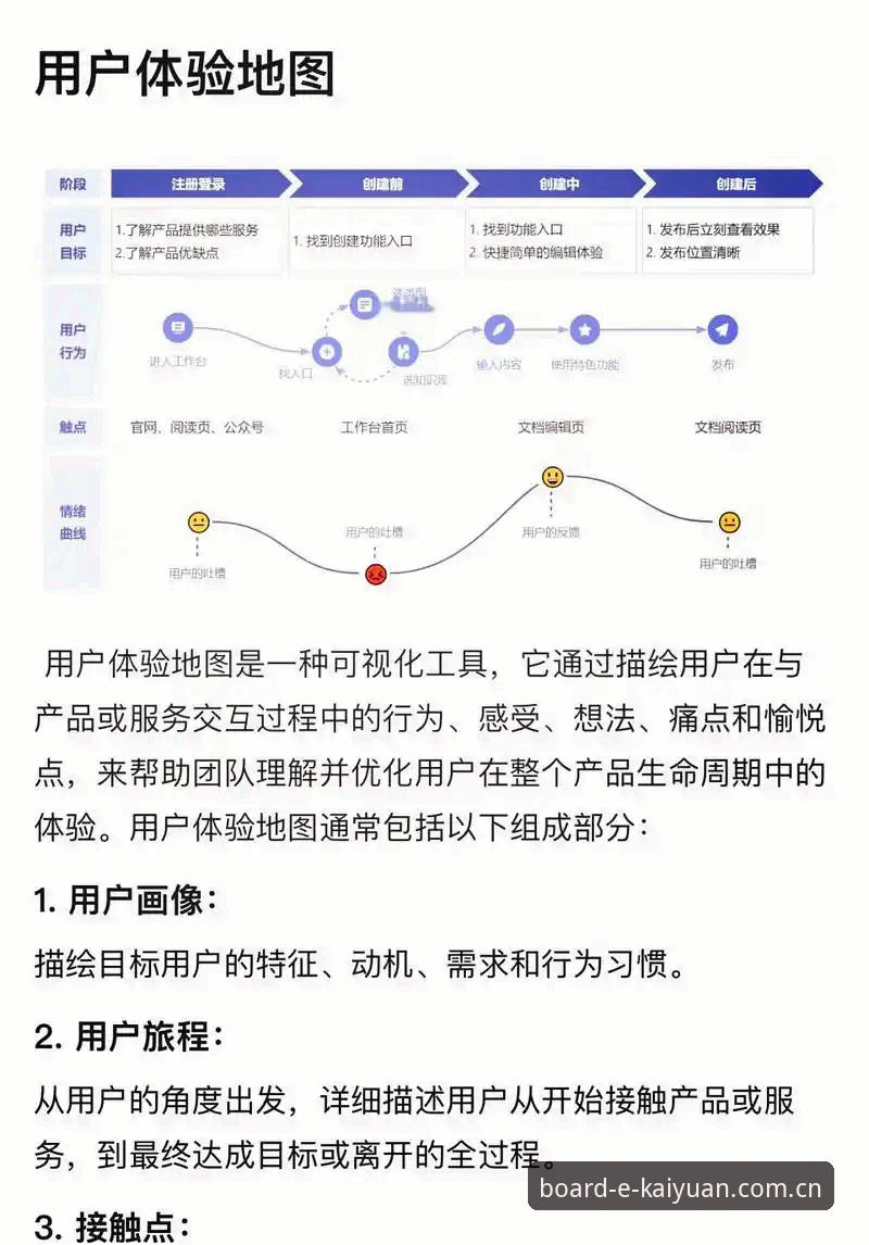 开元棋盘登录 开元棋盘平台用户体验深度分析:从登录到对局的完整链路解读