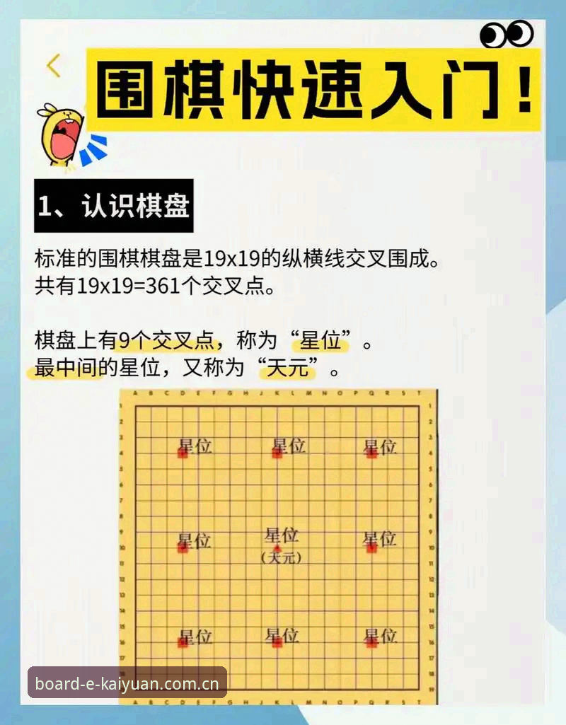 开元棋盘平台使用完整指南：从下载到实战的硬核攻略